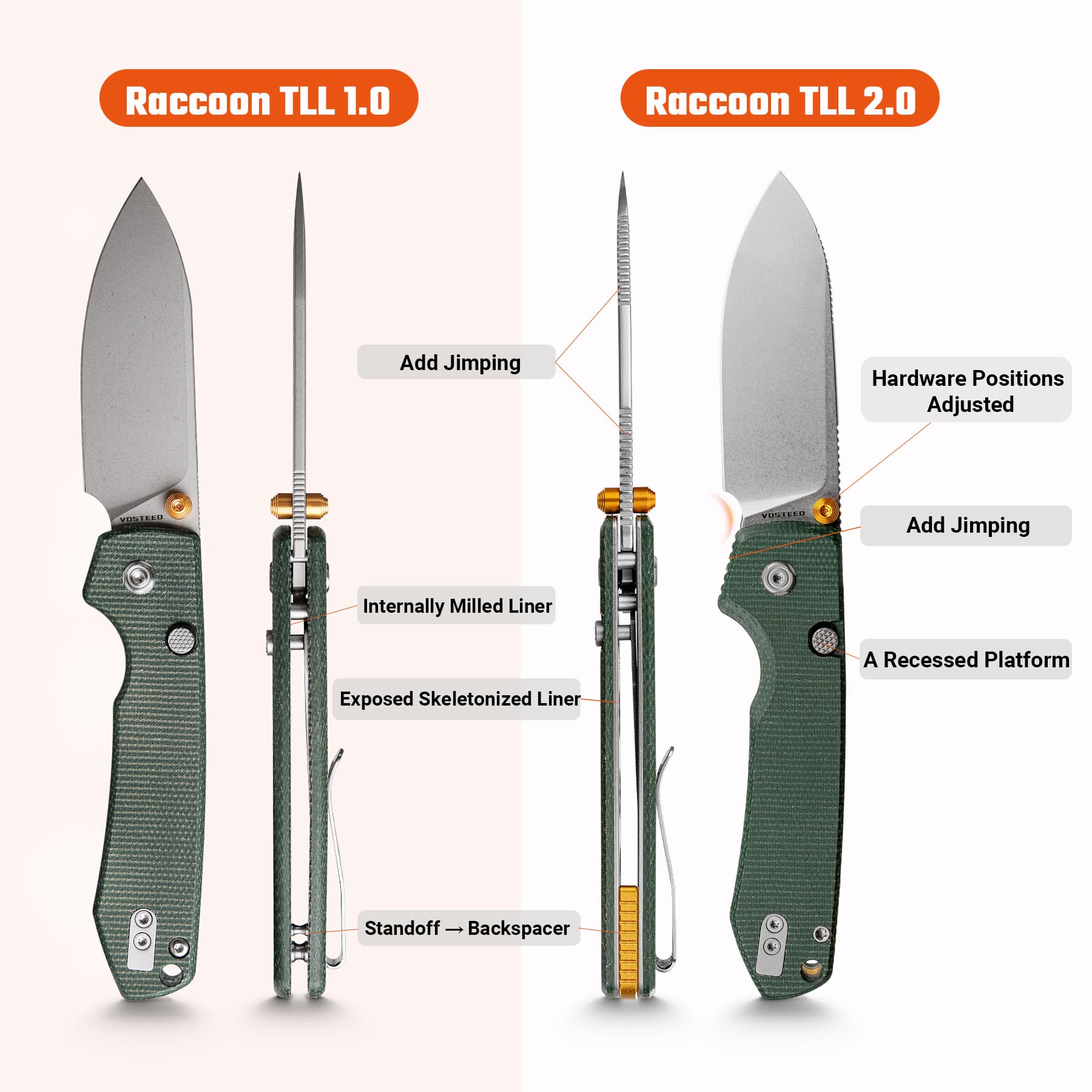 Raccoon® 2.0 - Top Liner Lock (3.25" 14C28N Blade & Micarta Handle) - A2902 - Image 8